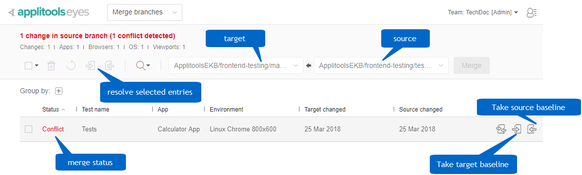 User Interface Version Control branch merge