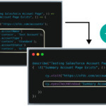 Salesforce testing with Applitools and TestZeus
