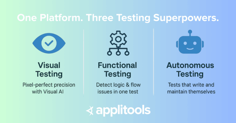 One Platform. Three Testing Superpowers.