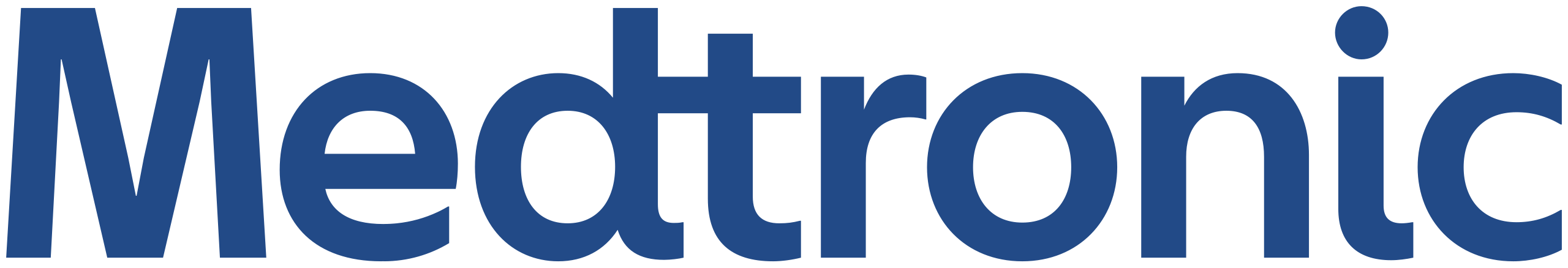 Medtronic logo, a medical devices company