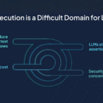 test execution llm