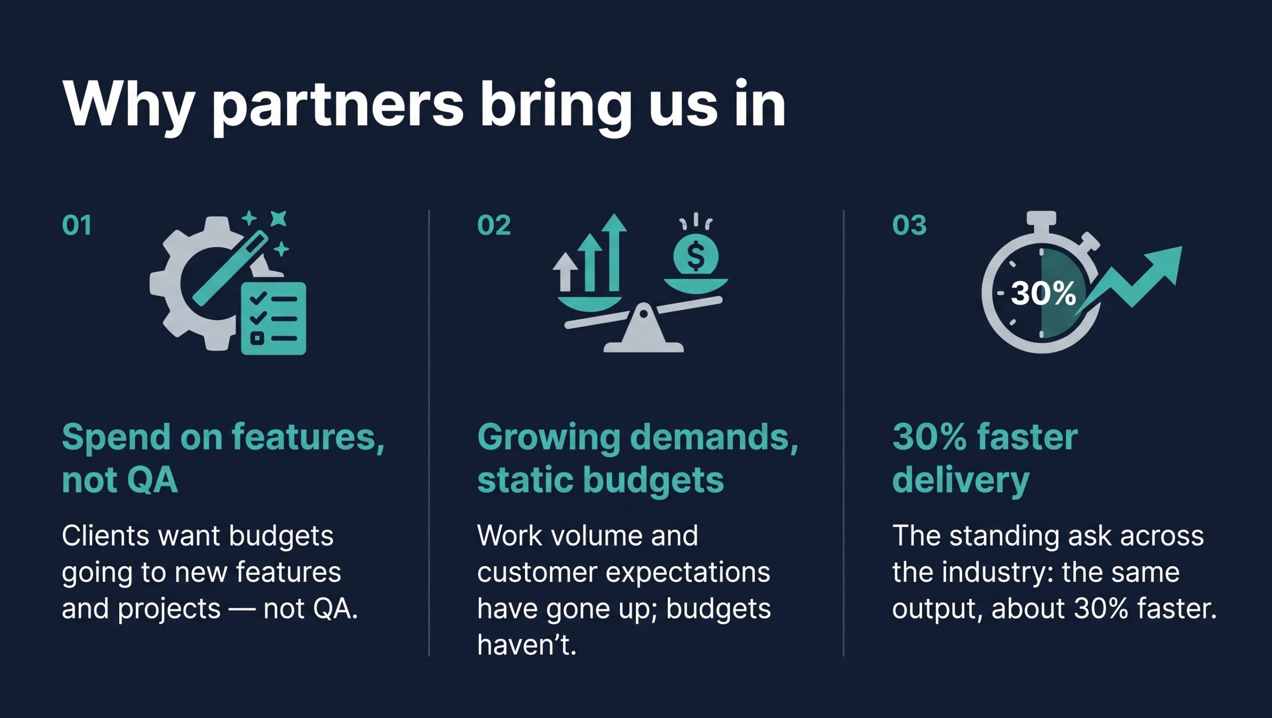 Why partners bring us in